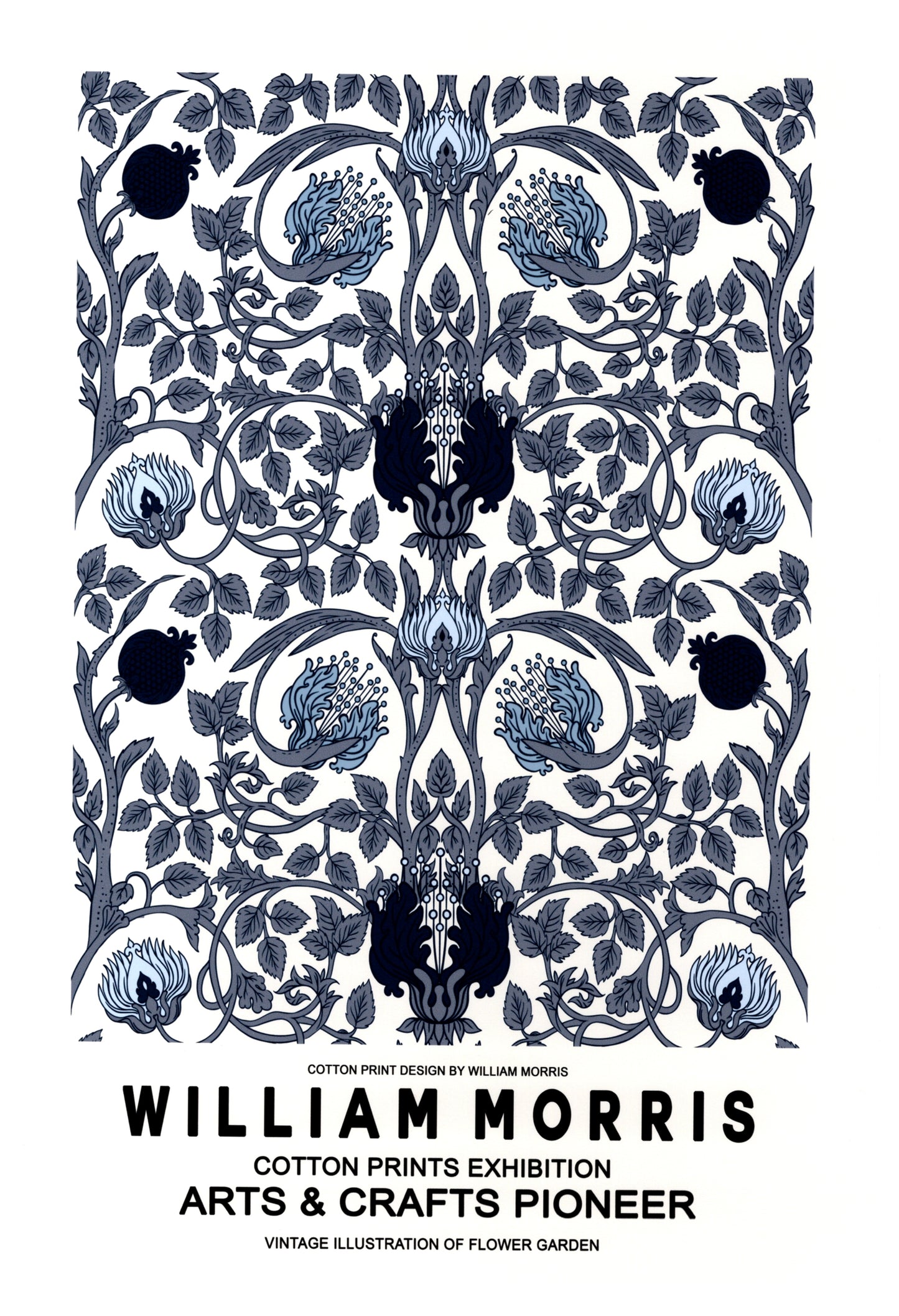 William Morris Blue Flowers Pattern