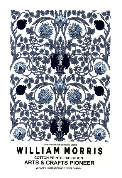 William Morris Blue Flowers Pattern