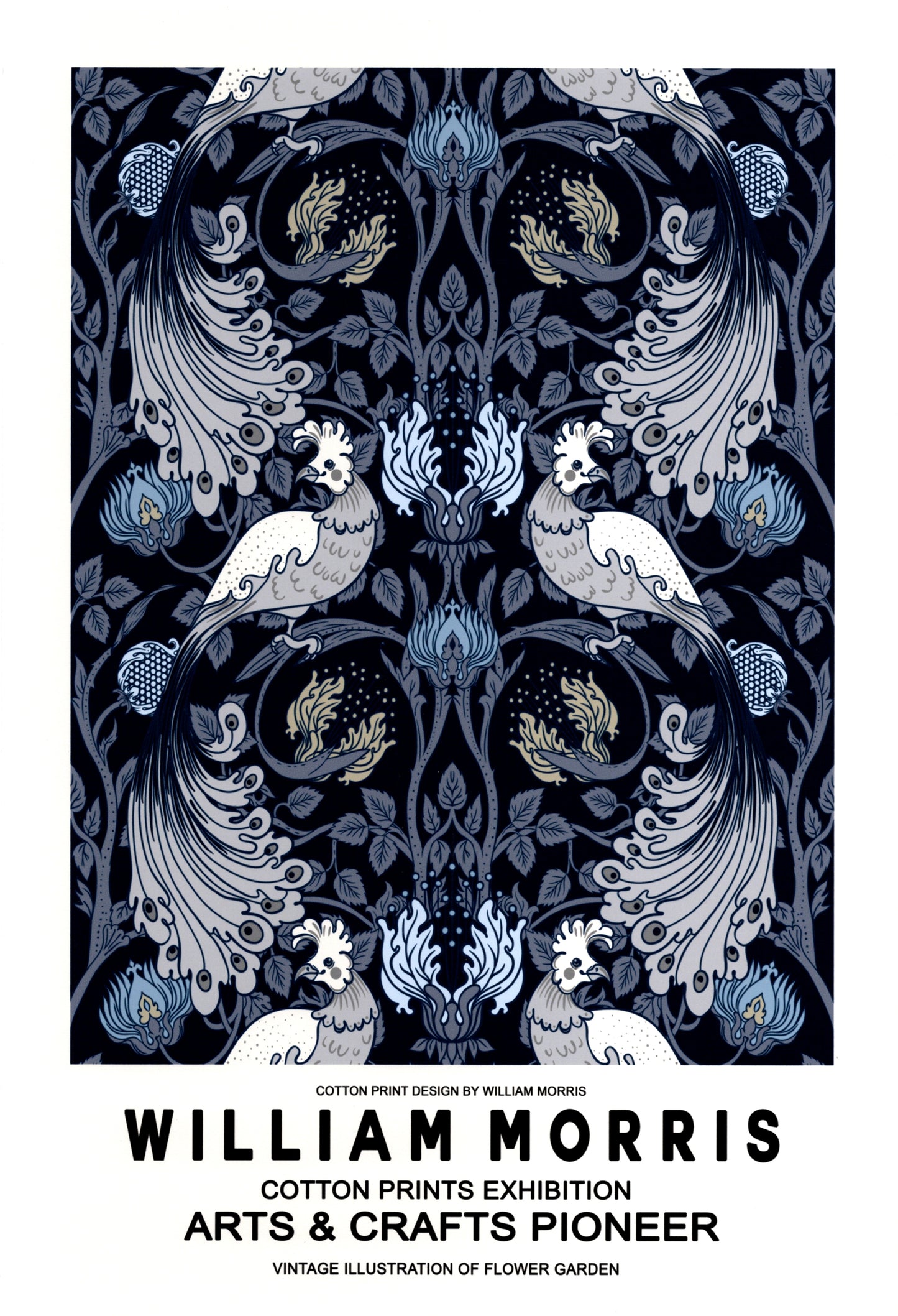 William Morris Peacocks Pattern